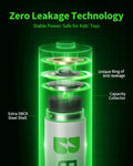 VMIDirect 800mAh NiMH AAA Rechargeable Battery with zero leakage technology and extra steel shell