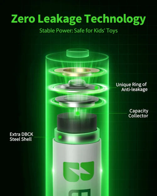 VMIDirect 800mAh NiMH AAA Rechargeable Battery with zero leakage technology and extra steel shell