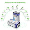 VMIDirect 9V 280mAh NIMH Rechargeable Battery with wide compatibility for various devices