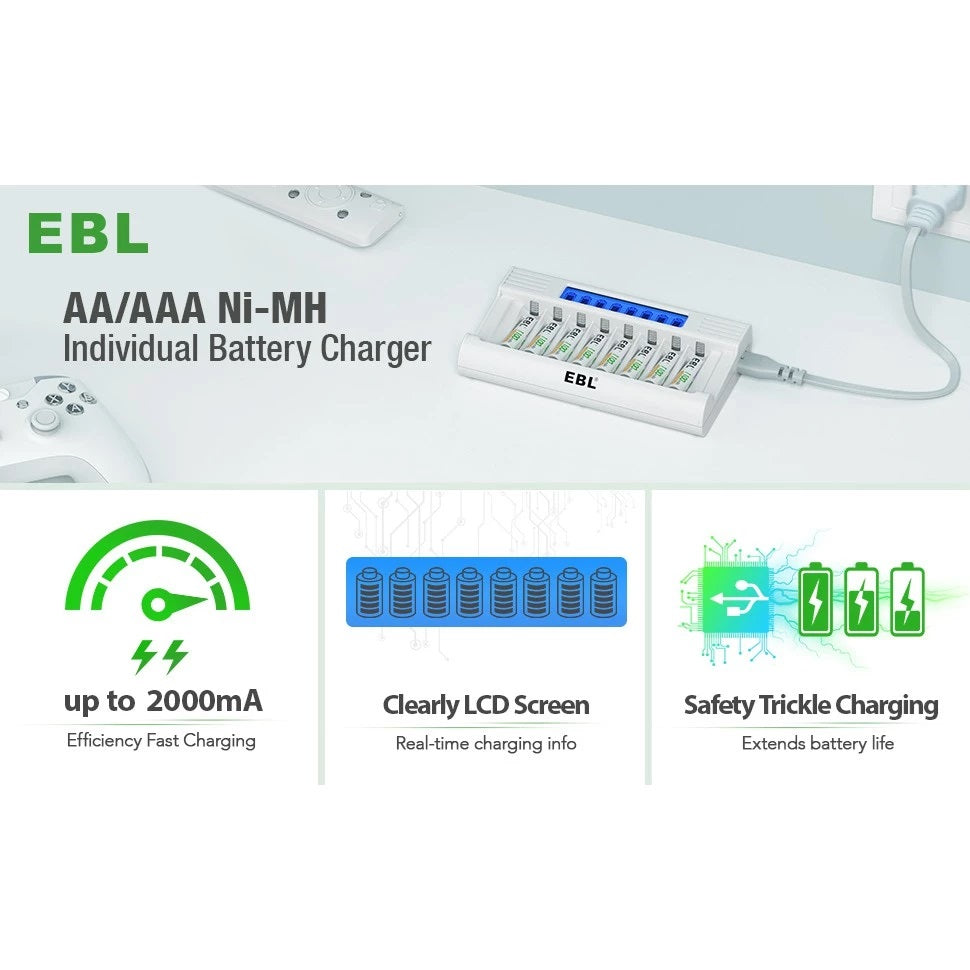 EBL battery charger with LCD display for AA AAA Ni-MH batteries showing charging status and safety trickle charging