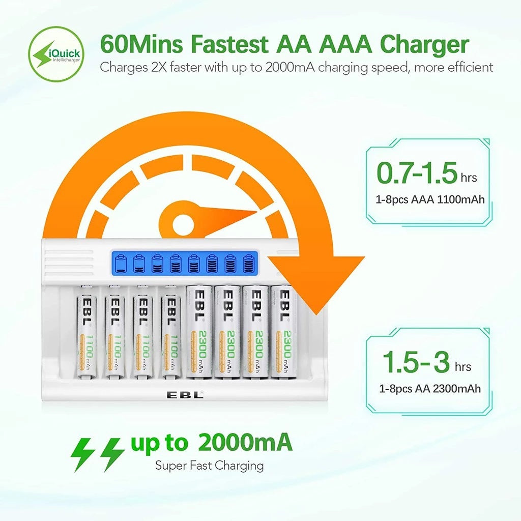 EBL battery charger with LCD display for AA and AAA rechargeable batteries in white