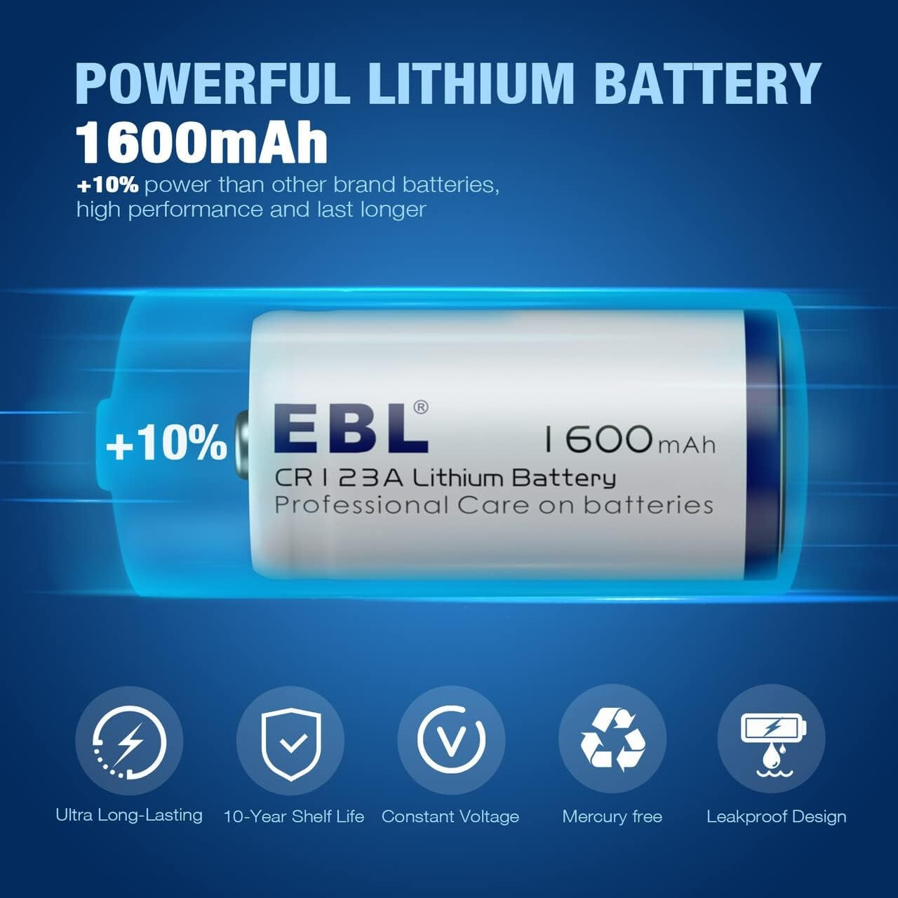 EBL CR2 3V Non-rechargeable battery 1600mAh lithium battery with ultra long-lasting power and leakproof design
