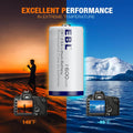 EBL CR2 3V Non-rechargeable battery showcasing excellent performance in extreme temperatures from 140°F to -40°F
