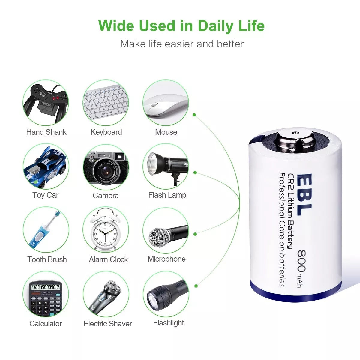 EBL CR2 3V Non-rechargeable battery with 800mAh capacity used in keyboards, cameras, flashlights, and more