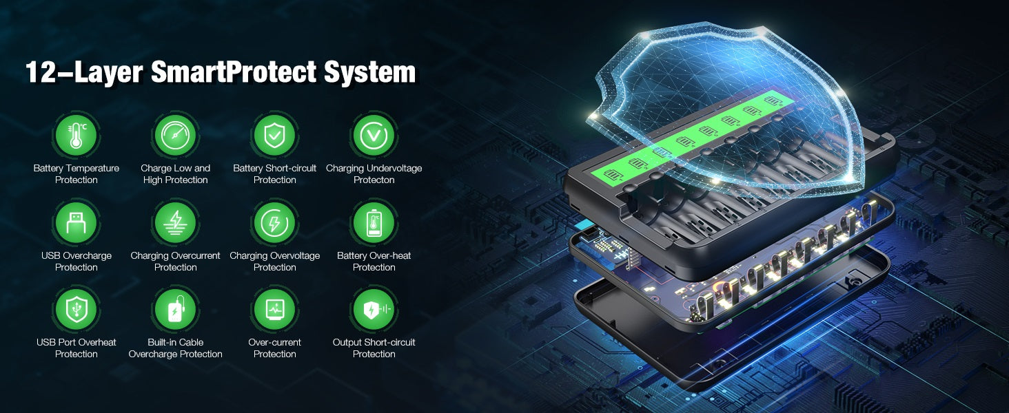EBL FY-819 LCD charger by VMIDirect showing 12-layer smart protection system for AA AAA batteries