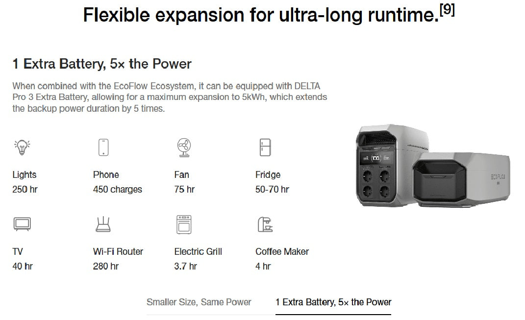 DELTA 3 Portable Power Station with extra battery for flexible expansion and ultra-long runtime