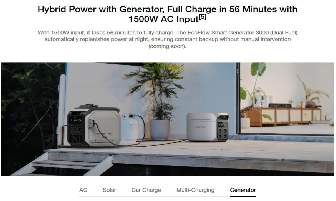 VMIDirect DELTA 3 Portable Power Station connected to generator and other power sources on outdoor deck