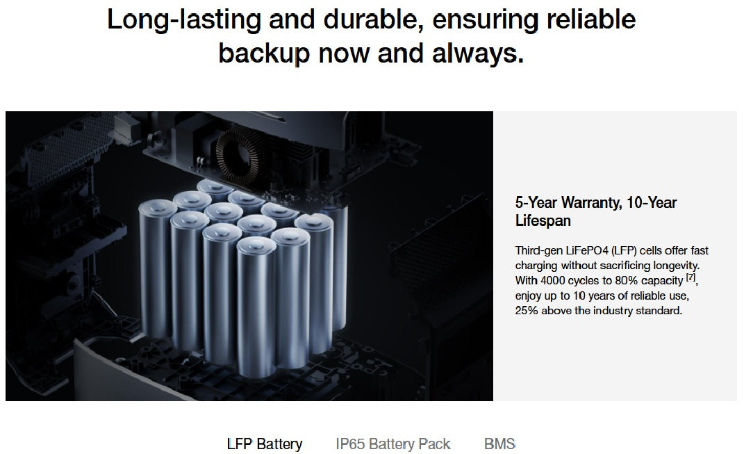 Close-up of LFP battery cells inside the DELTA 3 Portable Power Station highlighting long-lasting and durable battery life