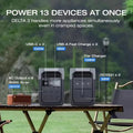 DELTA 3 Portable Power Station powering 13 devices simultaneously with multiple AC, USB-C, USB-A, car charger, and DC outputs