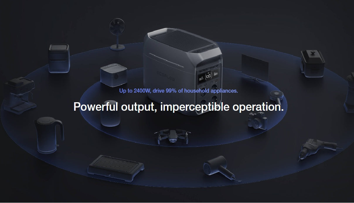 VMIDirect DELTA 3 Portable Power Station with 2400W output powering multiple household appliances