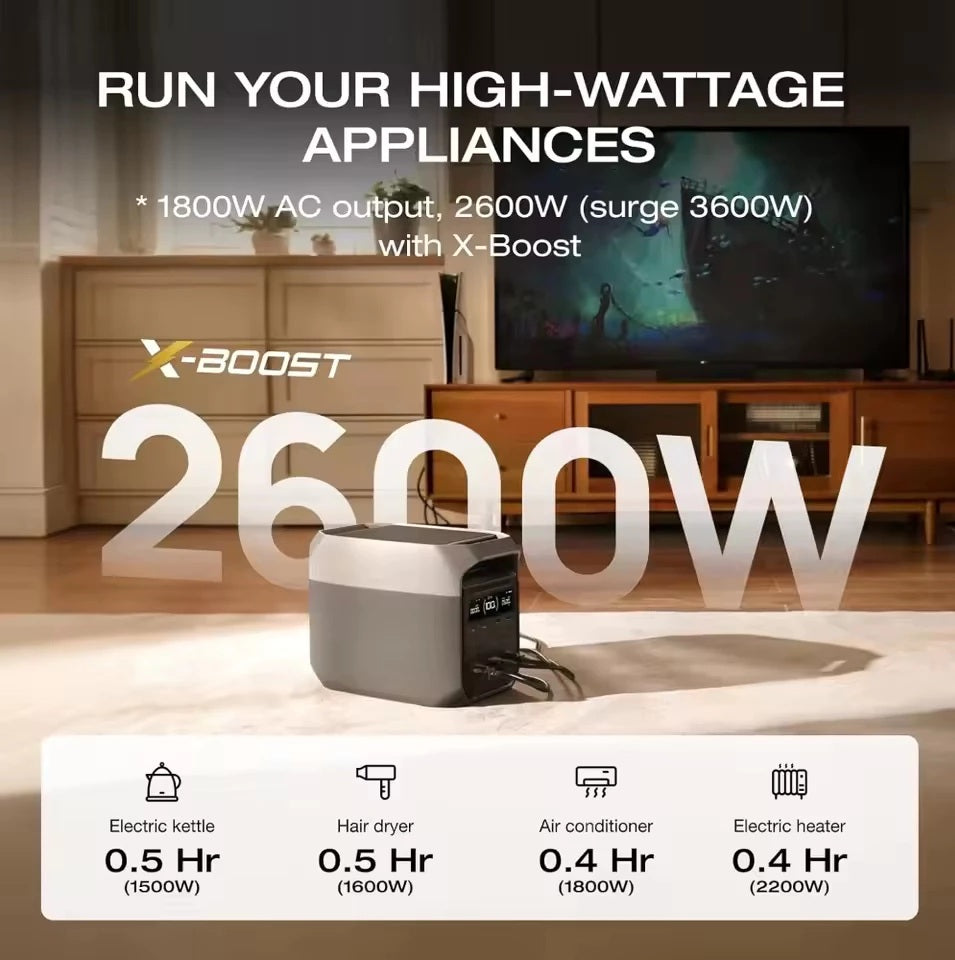 DELTA 3 Portable Power Station by VMIDirect powering high-wattage appliances with 2600W surge output in living room