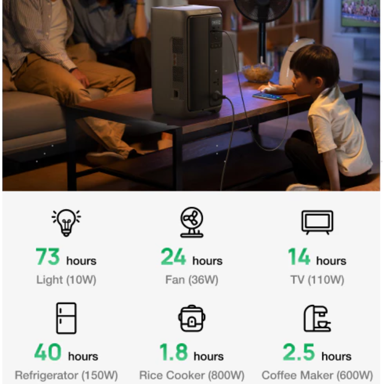 VMIDirect portable power station powering various devices in a cozy indoor setting