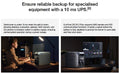 DELTA 3 Portable Power Station providing reliable backup power for desktop computers and servers during outages