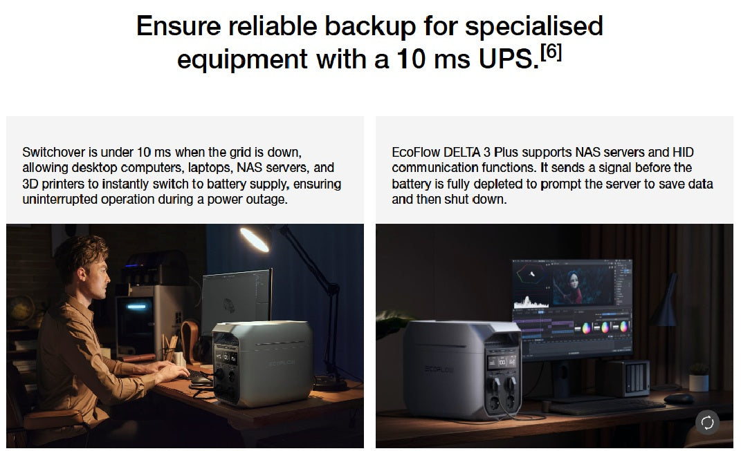 DELTA 3 Portable Power Station providing reliable backup power for desktop computers and servers during outages