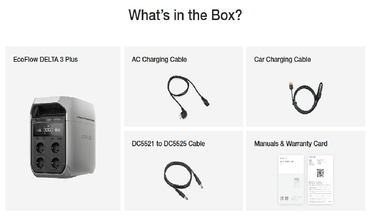 EcoFlow DELTA 3 Portable Power Station with AC charging cable, car charging cable, DC cable, and manuals