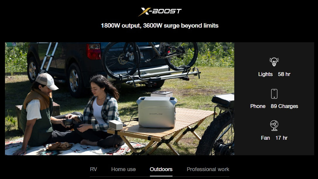 DELTA 3 Portable Power Station powering outdoor camping setup with lights, phone charging, and fan usage
