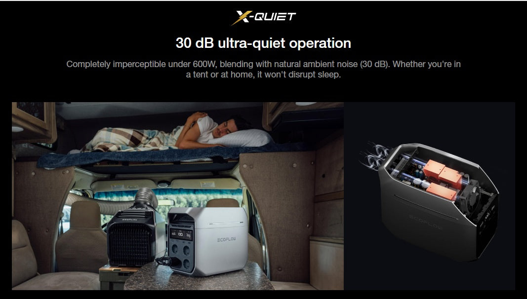 DELTA 3 Portable Power Station by VMIDirect inside a camper van showcasing ultra-quiet 30 dB operation