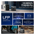 VMIDirect portable power station with 1536Wh capacity, 1800W AC output, and rapid charging capabilities
