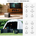 VMIDirect portable power station with 1800W output for powering devices like WiFi router and refrigerator