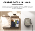VMIDirect portable power station charging quickly to 100 percent in one hour for travel convenience