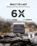 VMIDirect Portable Power Station with LFP battery for long-lasting energy and 5-year warranty