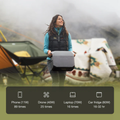VMIDirect portable power station shown with a woman outdoors using it to power various devices while camping