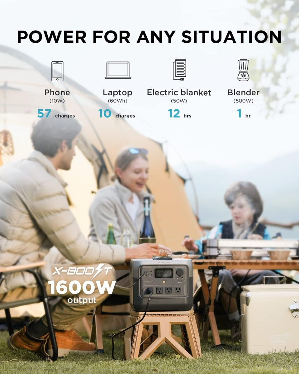 VMIDirect Portable Power Station providing 1600W output for charging devices during outdoor activities