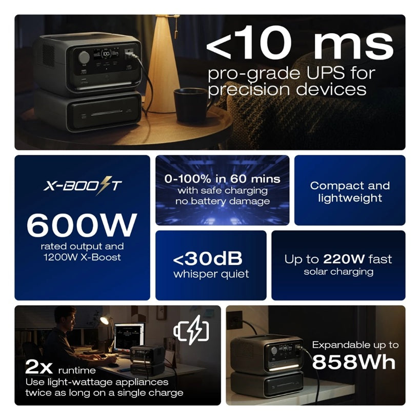 Ecoflow River 3 Max Plus Portable Power Station in black with digital display and multiple outlet ports