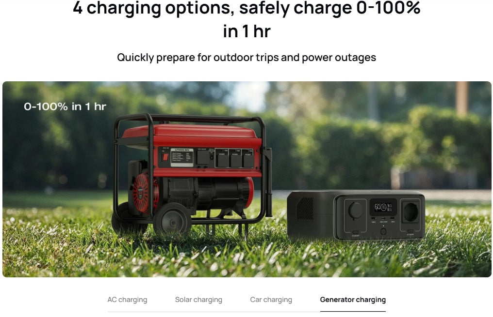 EcoFlow RIVER 3 portable power station charging with outdoor generator in grassy setting