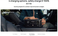 EcoFlow RIVER 3 portable power station charging inside a car on the center console for outdoor trips