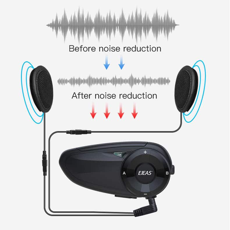 Motorcycle Bluetooth 5.1 Helmet Intercom with noise reduction feature for clear communication