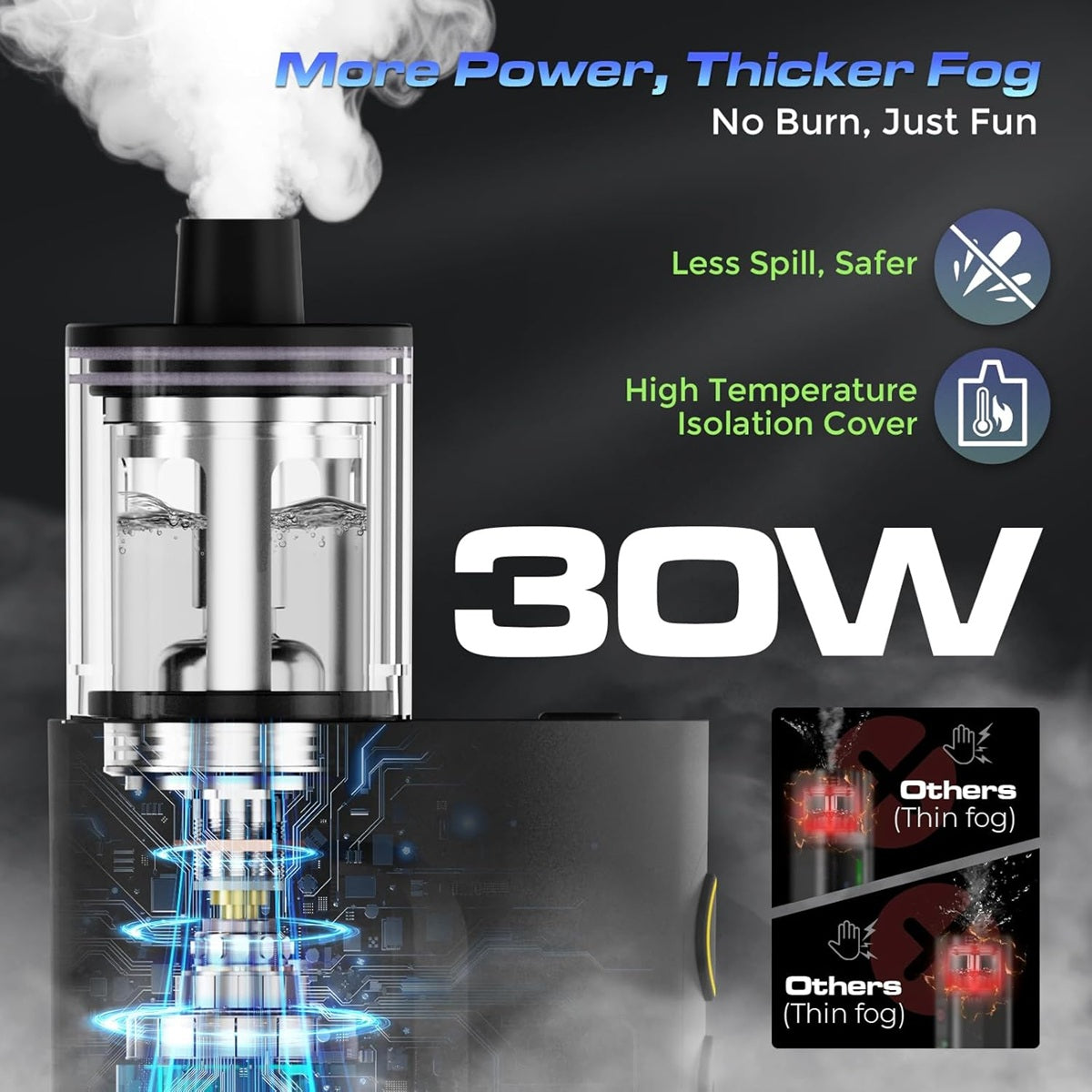 30W fog machine smoke machine featuring a high temperature isolation cover for safer use