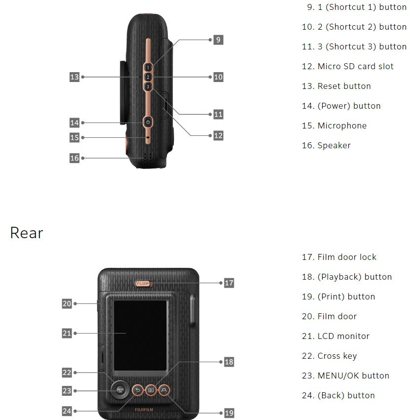 FUJIFILM INSTAX Mini LiPlay Film Camera with buttons and features labeled for user-friendly operation