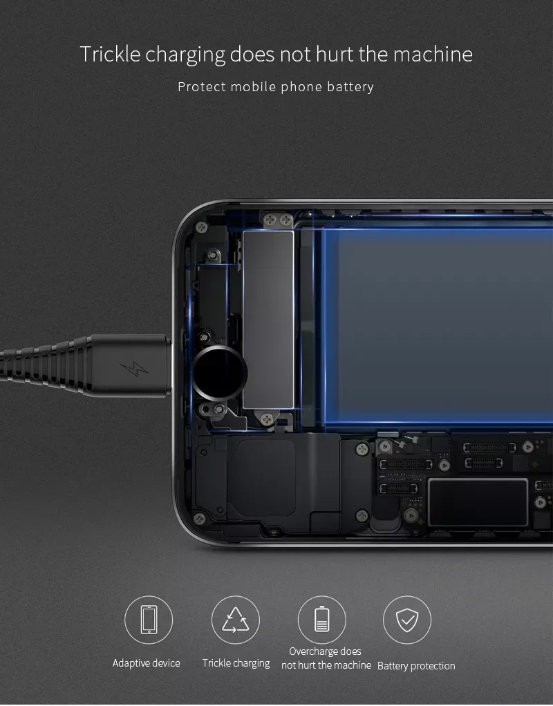 GC-63T Fast Charging Cable with adaptive features for safe mobile phone battery protection