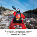 GoPro Enduro Rechargeable Battery enhances cold-weather performance for extended shooting experiences
