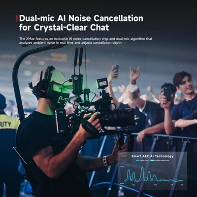 Dual-mic AI Noise Cancellation Intercom for group communication headset with crystal-clear audio