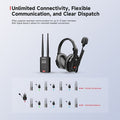 Intercom system with group communication headset for clear and flexible team communication