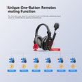 Group communication headset with unique one-button mute function for easy management