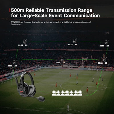 Group communication headset with 500m transmission range for large-scale events