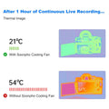 Comparison thermal image showing GXCT Soonpho SP-A7 CA25 Camera Cooling Fan effectiveness after live recording