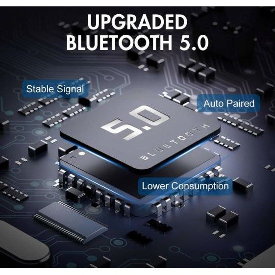 Wireless Earbuds featuring upgraded Bluetooth 5.0 for stable signal and lower power consumption