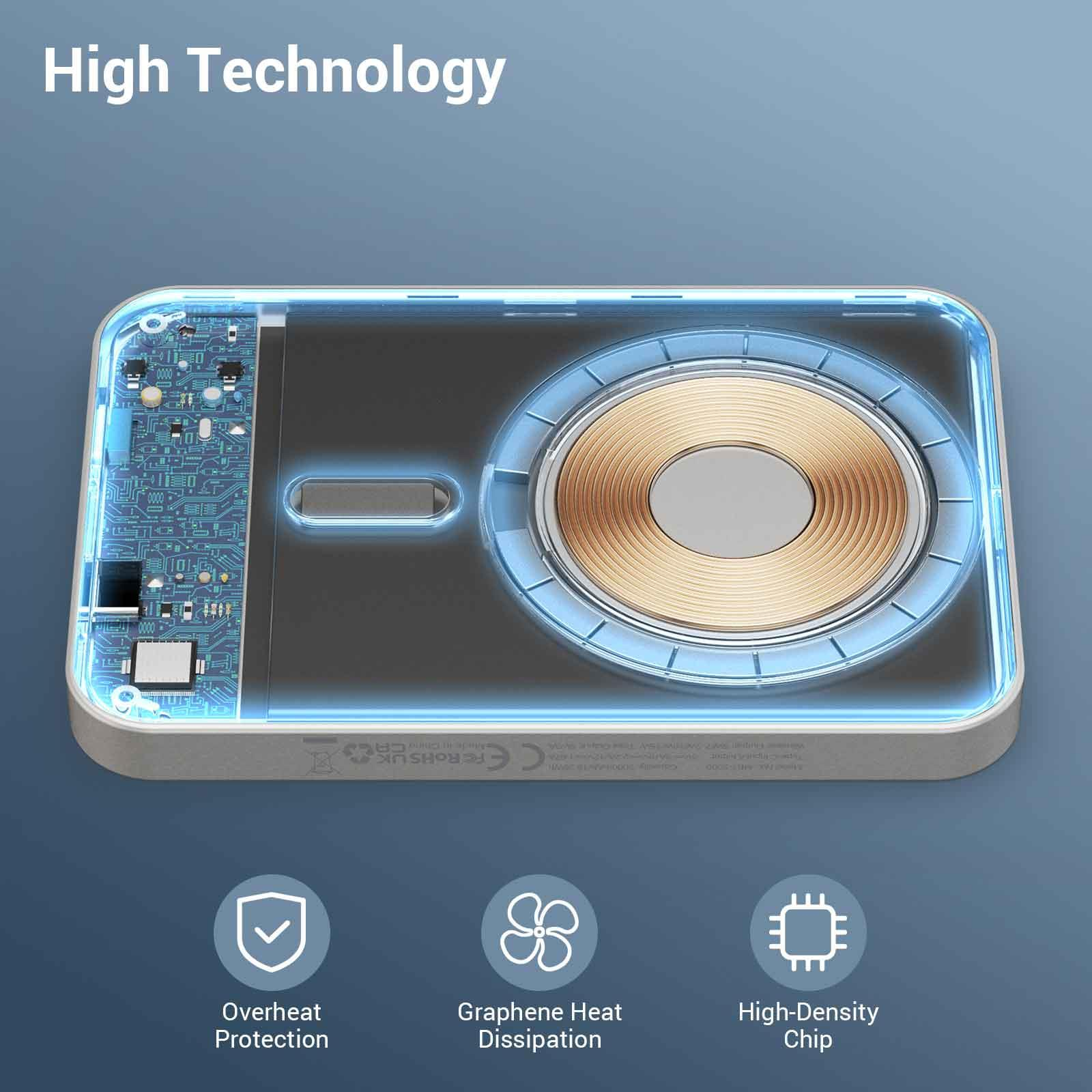 VMIDirect Magnetic Wireless Power Bank showcasing high technology and heat protection features