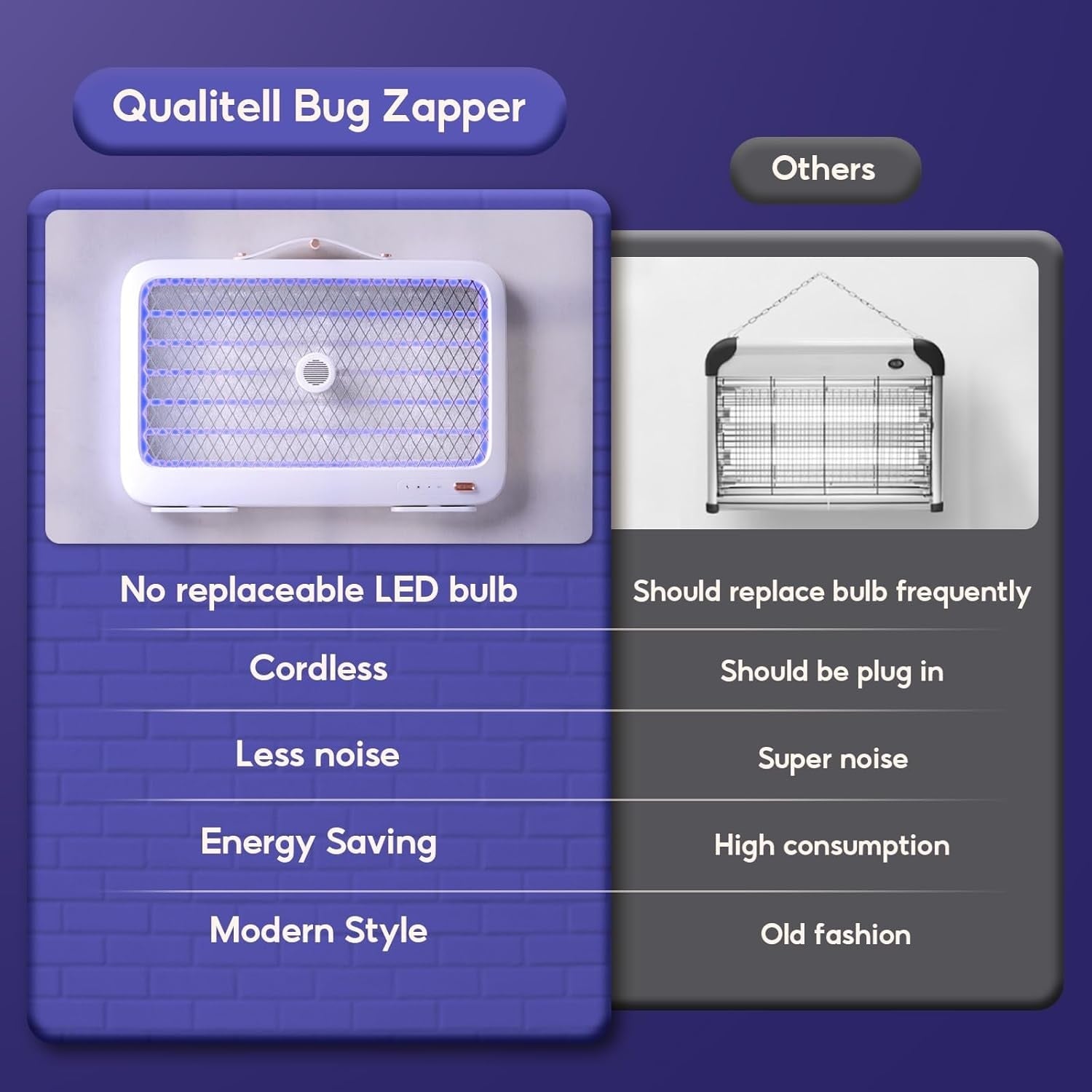 Indoor mosquito killer rechargeable lamp with modern design and energy saving features