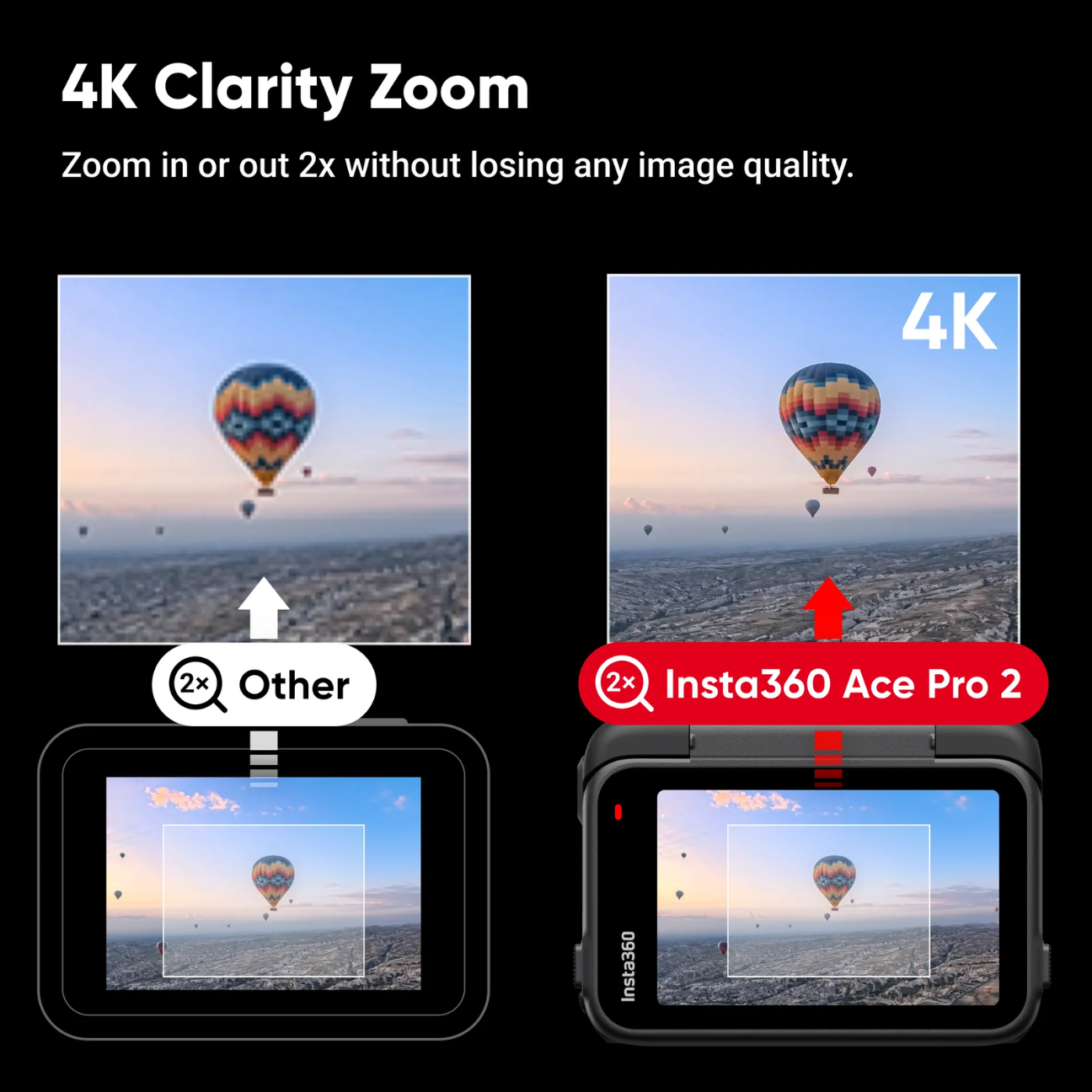 Insta360 Ace Pro 2 demonstrating 4K Clarity Zoom feature for stunning 8K Action Camera quality