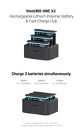 Insta360 ONE X2 Fast Charging Hub for charging up to 3 batteries simultaneously with quick charge times