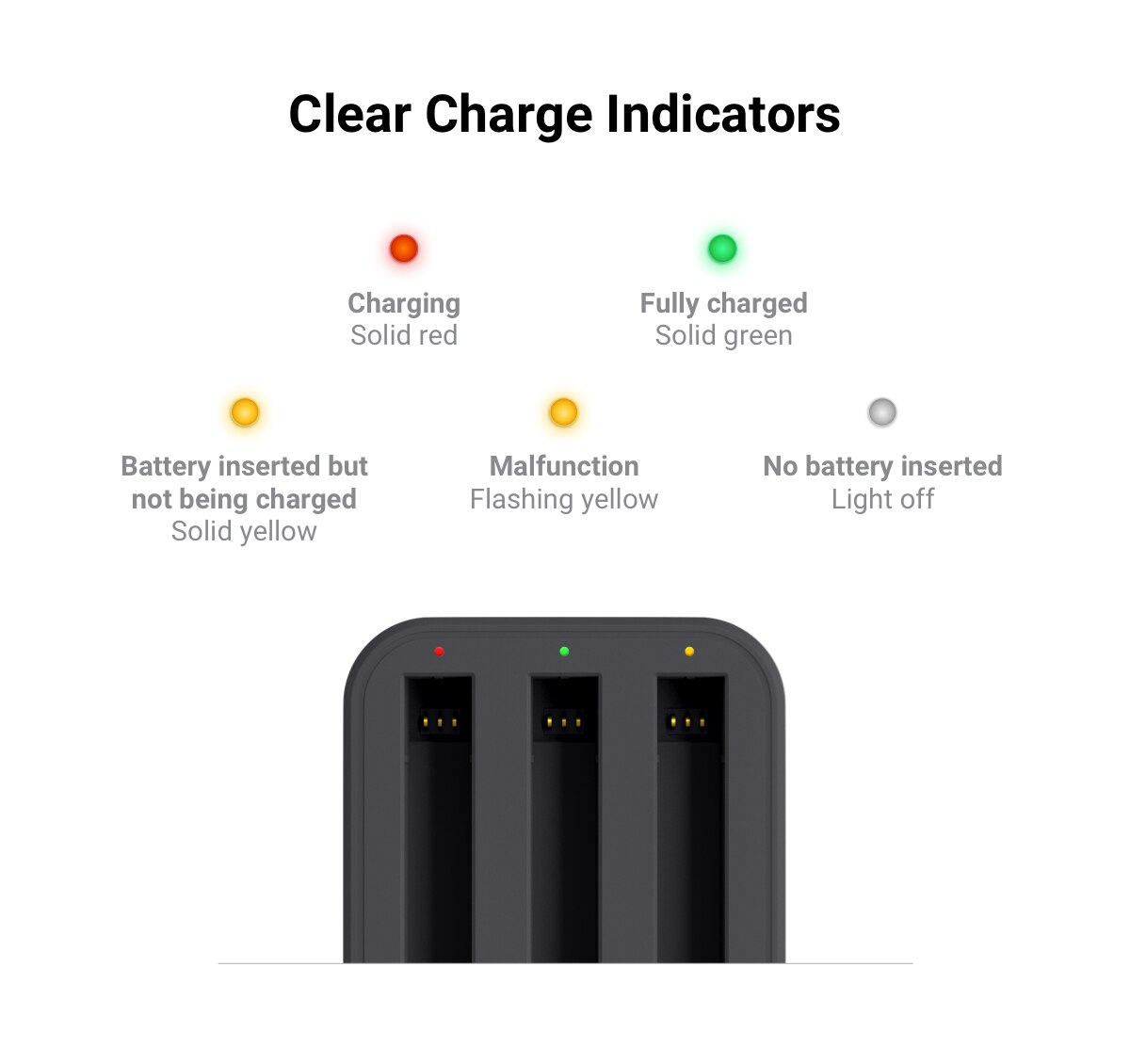 X2 Fast Charging Hub with clear charge indicators showing status for multiple batteries