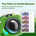 VMIDirect Instant Photo Print Camera with five creative filters for unique photography options