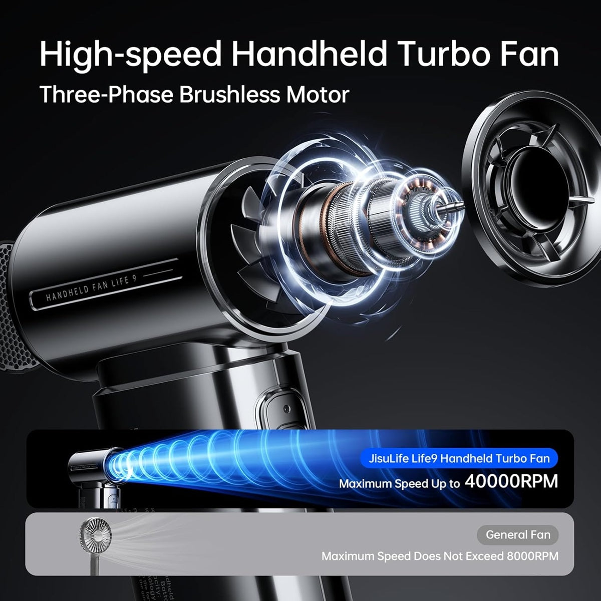 JISULIFE chrome handheld fan with high-speed turbo and three-phase brushless motor