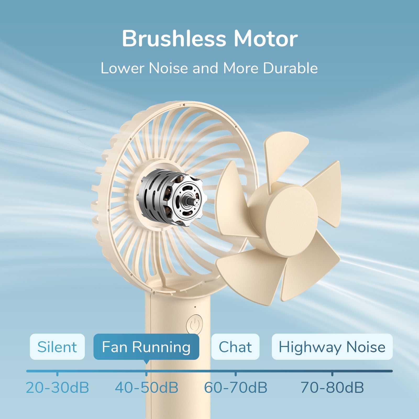 VMIDirect FA21 Portable Handheld Fan with brushless motor for lower noise and durability