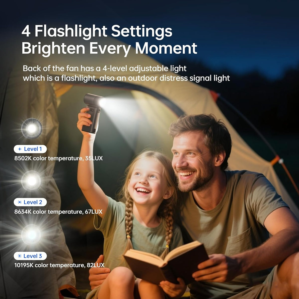 JISULIFE handheld fan 9000mAh with flashlight settings for camping and outdoor use